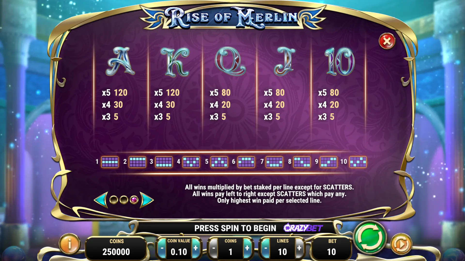 Rise of Merlin (Play’n GO) - values of symbols A, K, Q, J, and 10