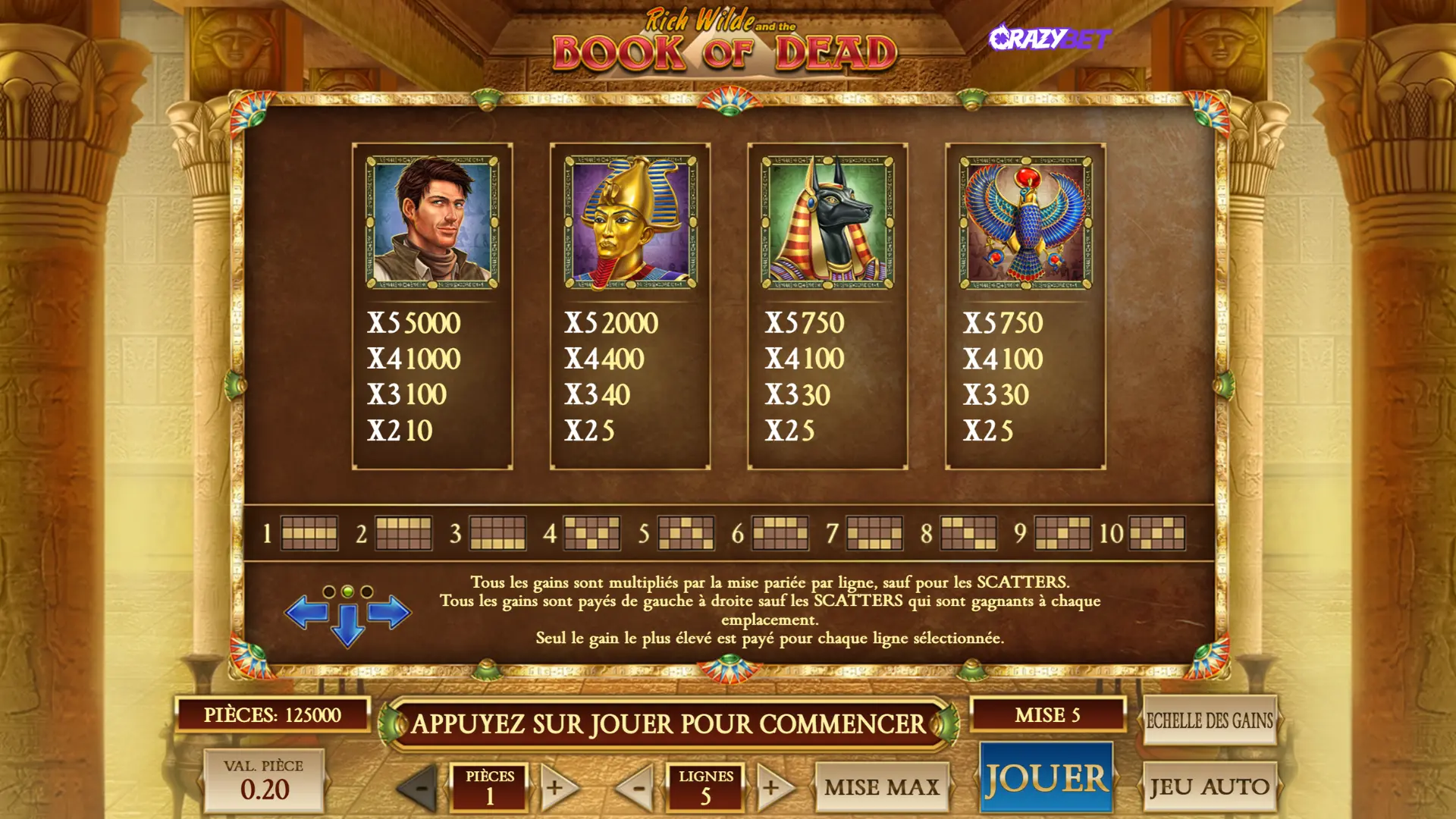 Book of Dead – premium symbols paytable (Rich Wilde, pharaoh, Anubis, Horus)