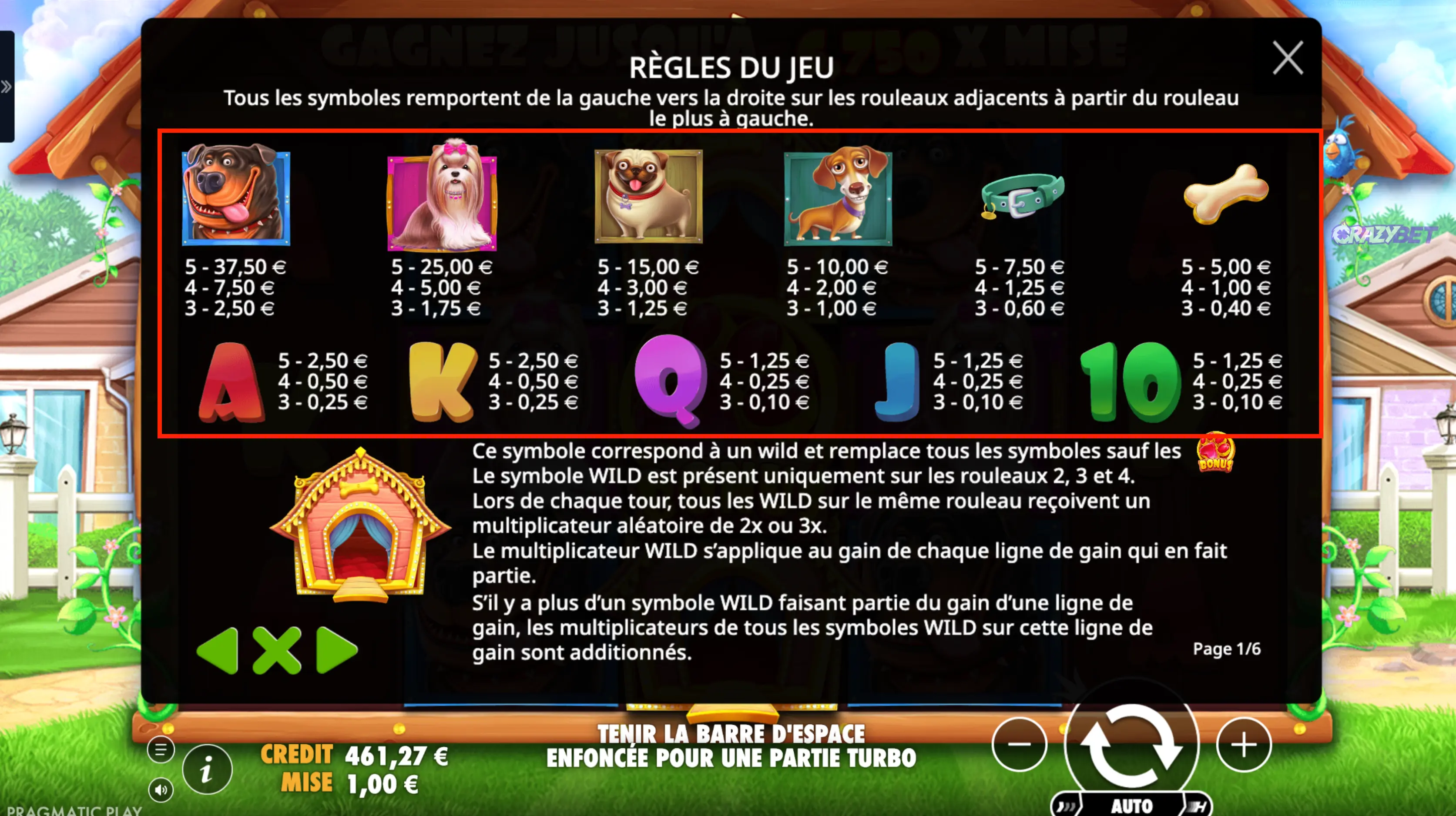 the-dog-house-slot-symbols