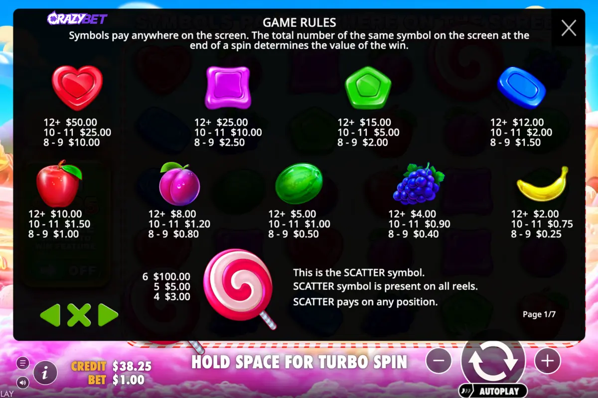 Sweet Bonanza symbols and paytable