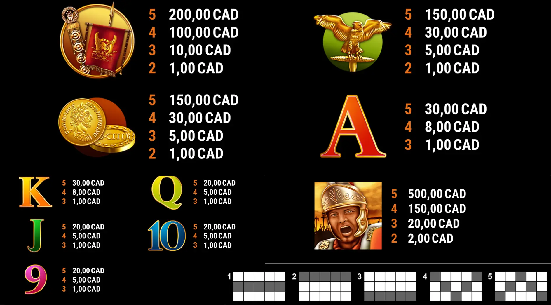 Roman Legion Gamomat paytable and slot symbols