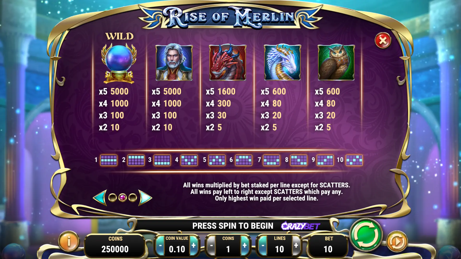 Rise of Merlin (Play’n GO) - premium symbols and wild orb paytable