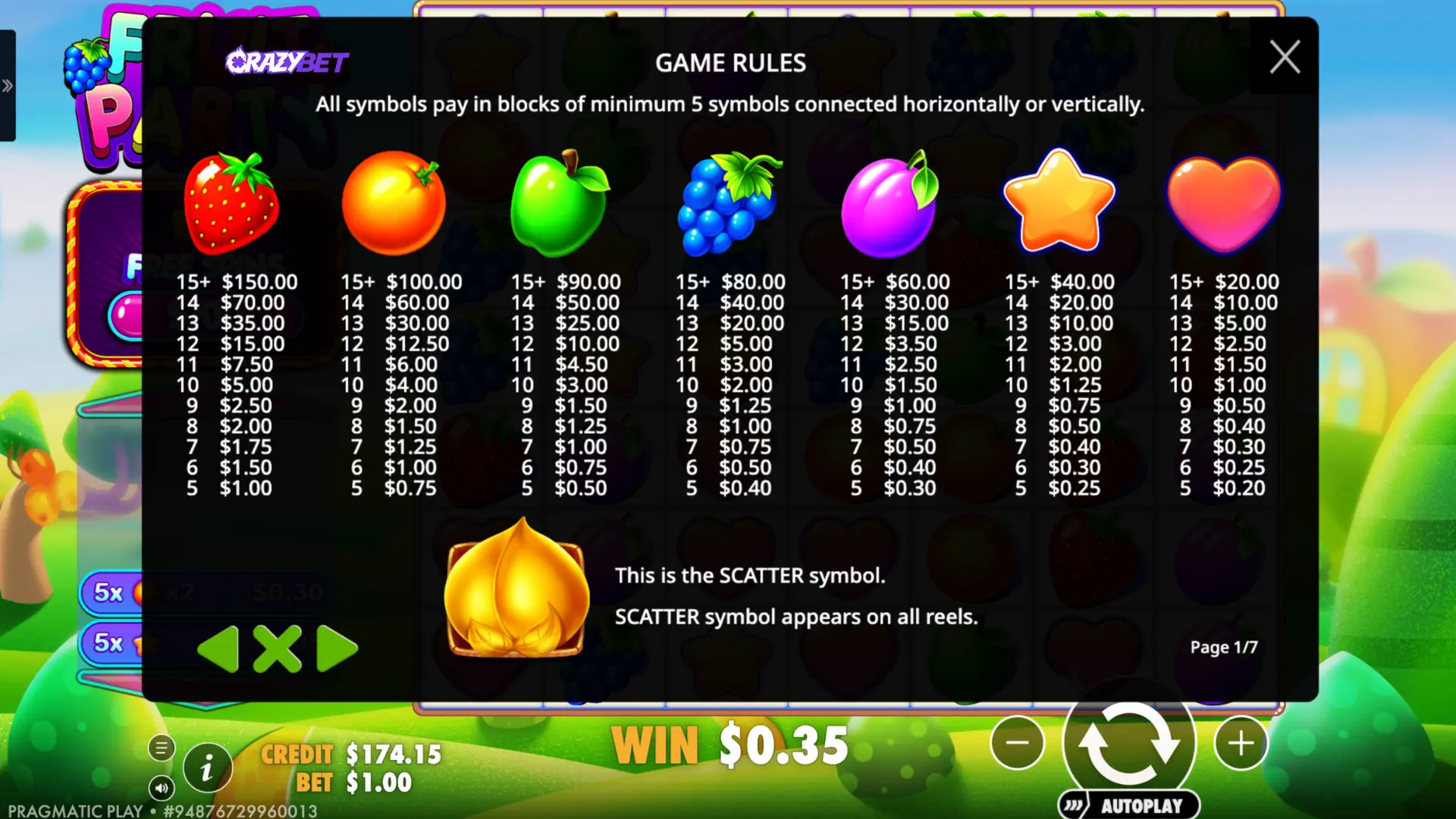 Fruit Party – Symbol Paytable (Cluster Pays, minimum 5 connected)