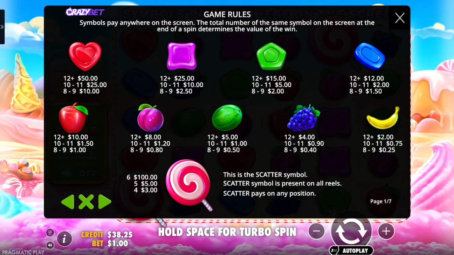 Table des symboles et paiements de Sweet Bonanza